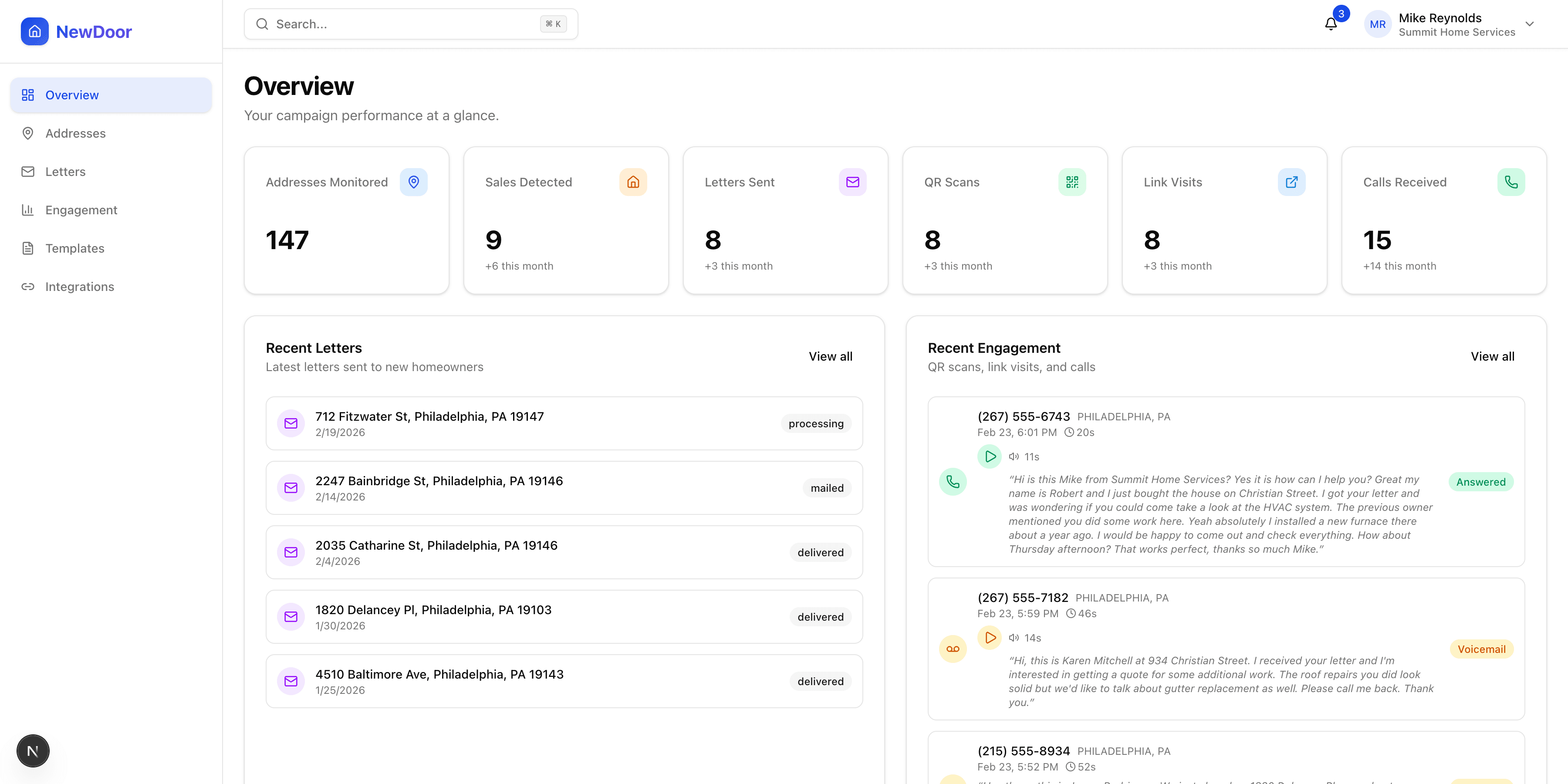 NewDoor dashboard showing monitored addresses, sales detected, and letters sent